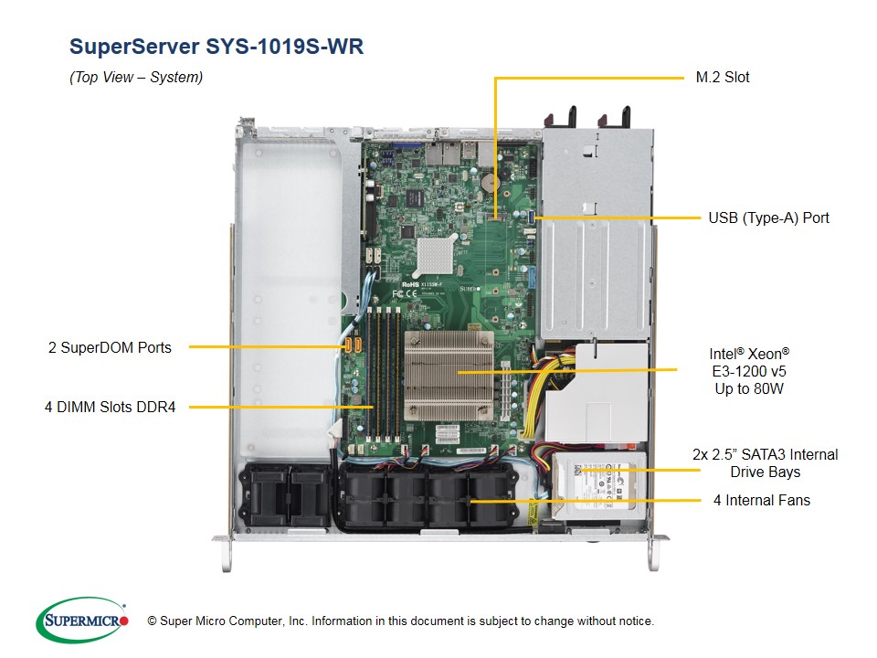 SYS-1019S-WR