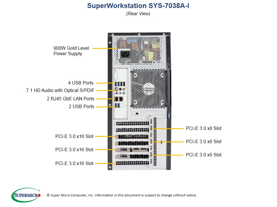 SuperWorkstation 7038A-I Dual Socket R3 (LGA 2011)